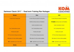 dartmoor-classic-2017-fixed-term-training-plan-packagesjpg_page1